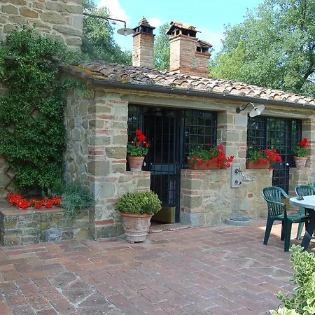 La Berchiera Ciggiano